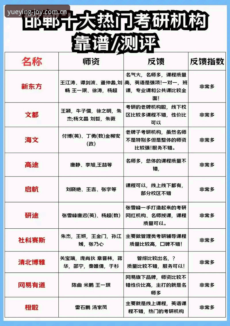 悦盈体育官网如何成为体育娱乐的热门选择？从注册到玩法，深度解析值得信赖的体验